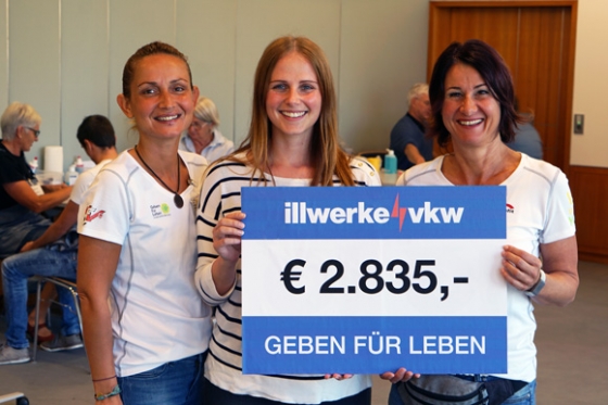 98 Typisierungen und € 2.835 von der illwerke vkw AG