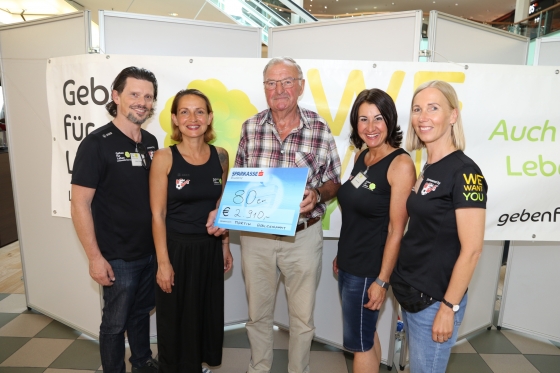 € 2.910 von Martin Wohlgenannt