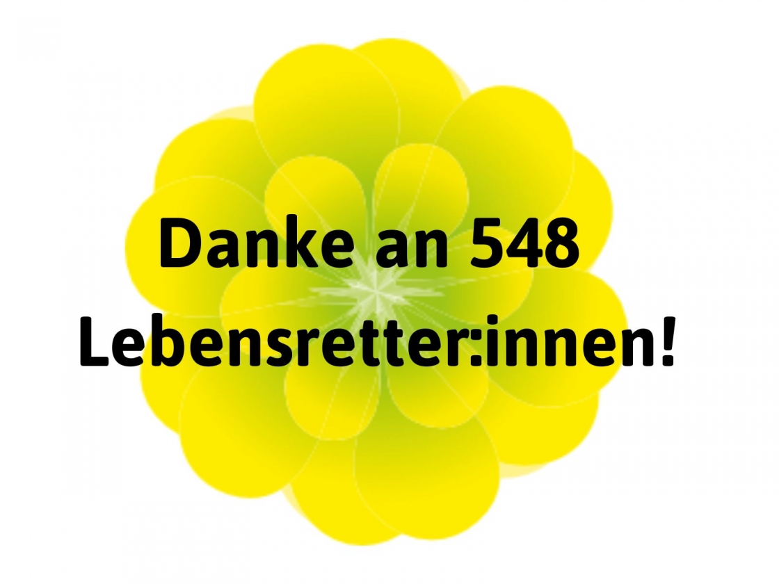 Umstellung neu: Wir nennen die tatsächliche Anzahl der Spender