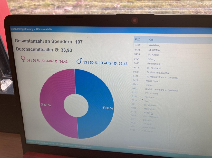 'Typisierungsaktion beim Roten Kreuz für den dreifachen Familienvater Matthias'-Bild-2